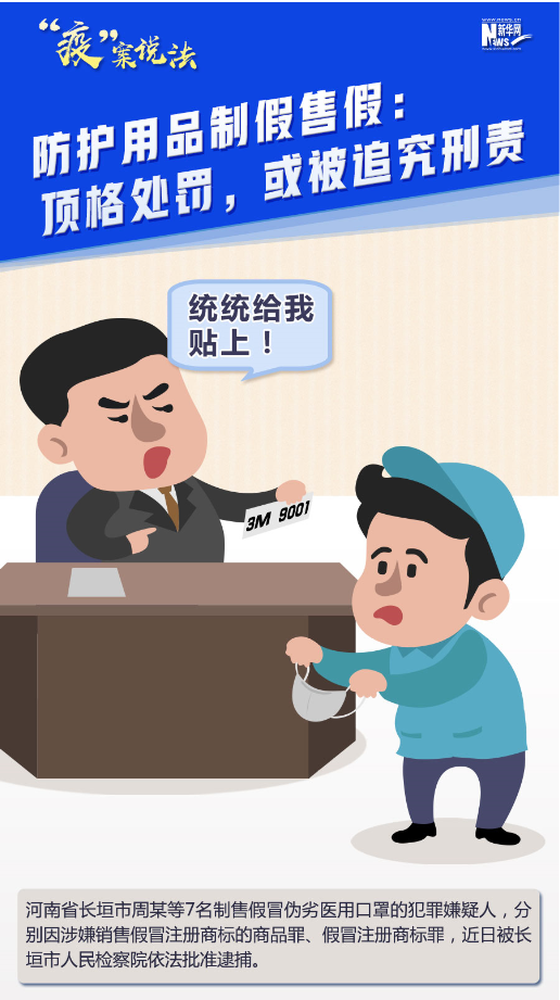 【&ldquo;疫&rdquo;案說(shuō)法】防護(hù)用品制假售假：頂格處罰，或被追究刑責(zé)！