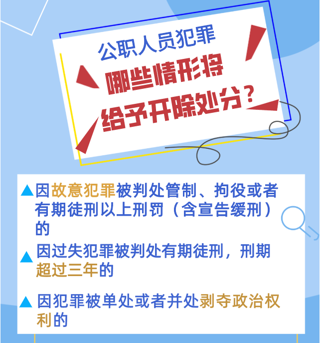 @公職人員 政務處分法來了！你必須了解的5個Q&A