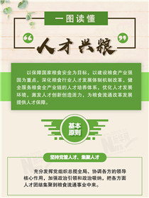 倉廩實、天下安：一圖讀懂&ldquo;人才興糧&rdquo;