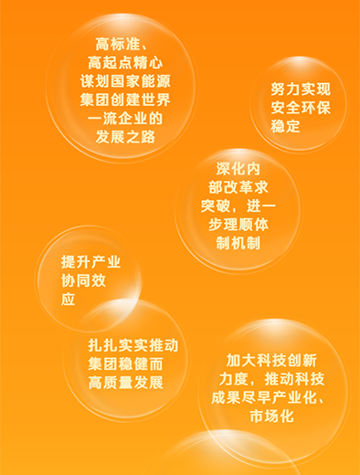 國家能源集團：加快改革融合，推動高質(zhì)量發(fā)展