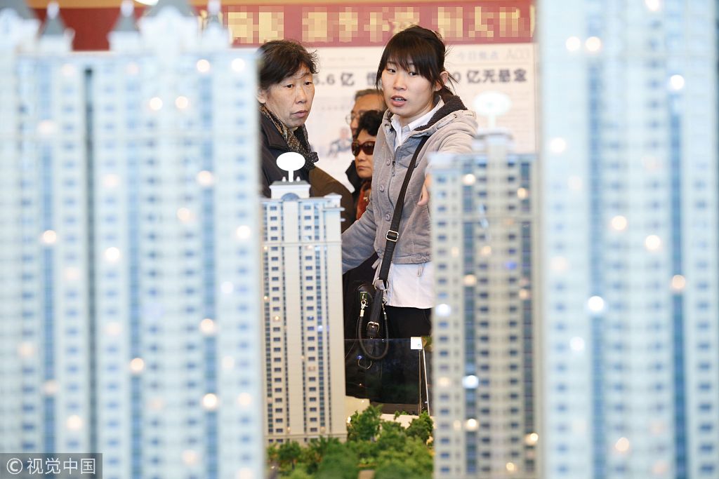 征收房地產稅的目的是什么？