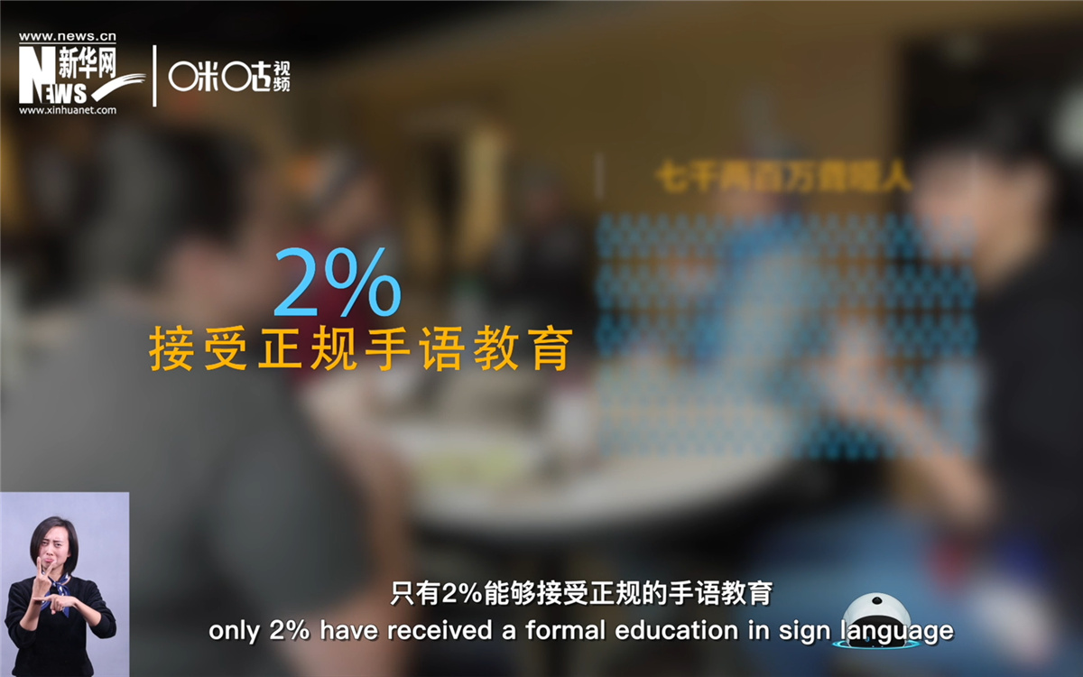 在約七千兩百萬聾啞人中，只有2%的人能接受正規(guī)的手語教育