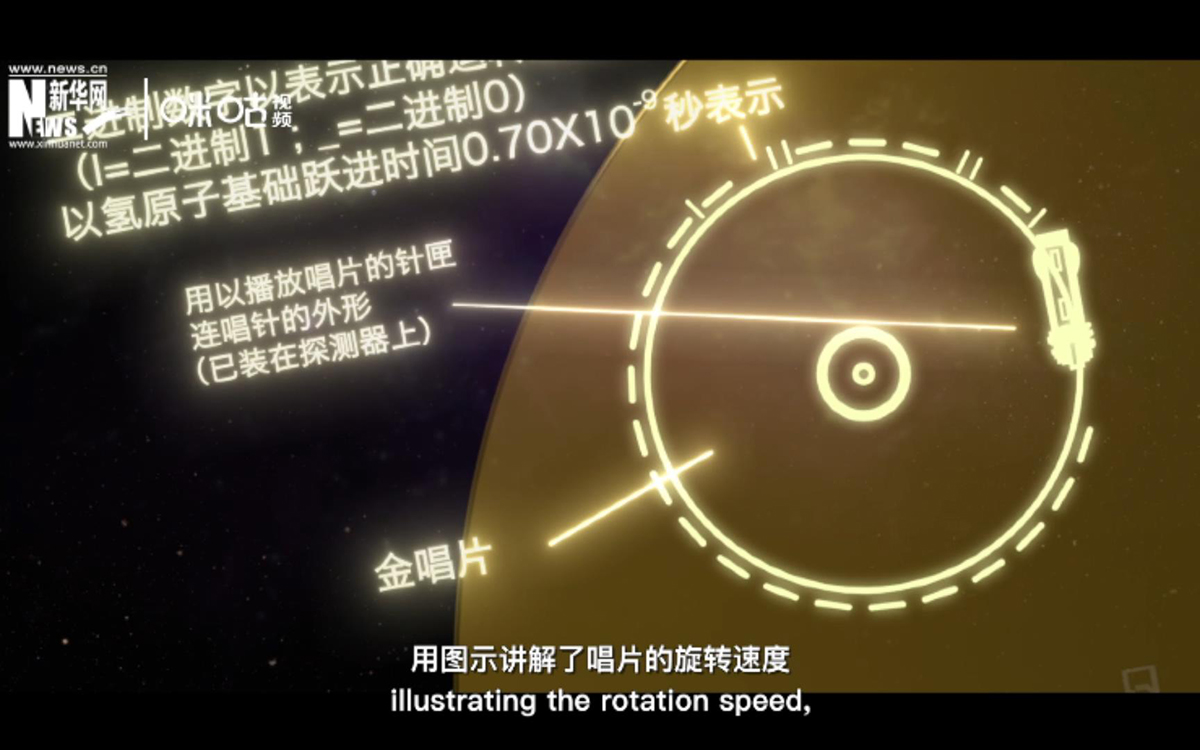 為了避免外星人不會使用，唱片的封面附上了&ldquo;說明書&rdquo;