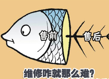 企業(yè)為刀俎，用戶是魚肉？