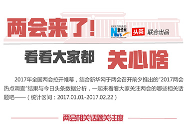 兩會來了！看看大家都關心啥