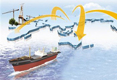 少量企業(yè)走出去存在盲目、非理性行為 要進行監(jiān)管