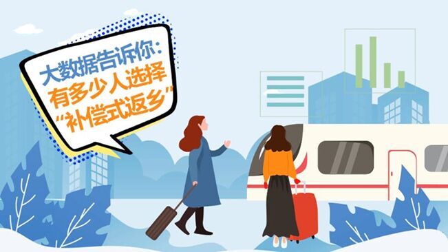 大數(shù)據(jù)告訴你：哪些人會(huì)選擇&ldquo;補(bǔ)償式返鄉(xiāng)&rdquo;？