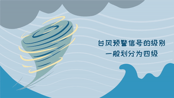 科畫丨不同顏色臺風預警的含義，你看懂了嗎？