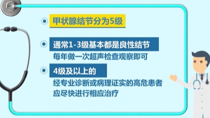 體檢查出結(jié)節(jié) 會癌變嗎？ 體檢最易查出甲狀腺、乳腺和肺結(jié)節(jié)