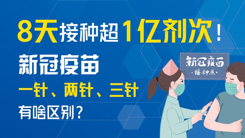8天接種超1億劑次！新冠疫苗一針、兩針、三針有啥區(qū)別？