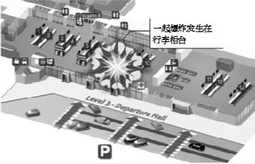 布魯塞爾機(jī)場發(fā)生兩次爆炸造成至少14人死亡，81人受傷