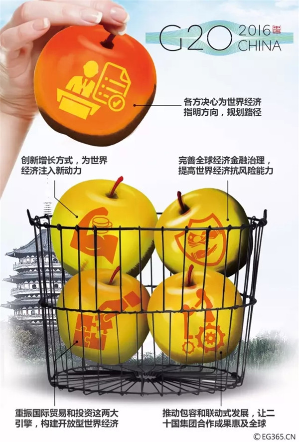 G20峰會(huì)結(jié)束了 給你生活帶來(lái)了哪些福利？