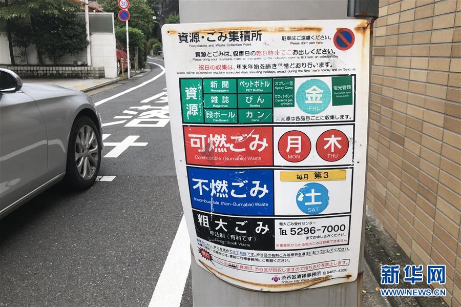 （國際）（4）在國外，垃圾如何分類
