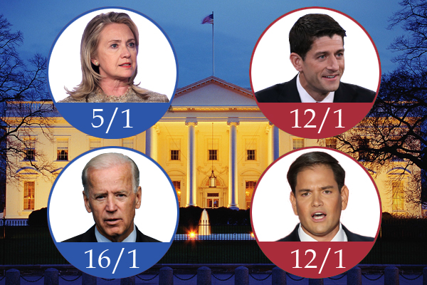 奧巴馬之后，下一任美國(guó)總統(tǒng)是誰(shuí)？