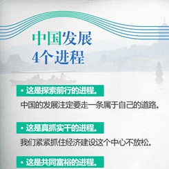 習(xí)近平闡述世界經(jīng)濟(jì)的&ldquo;中國答案&rdquo;