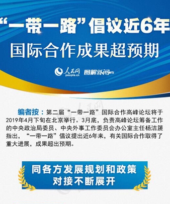 &ldquo;一帶一路&rdquo;倡議近6年，國際合作成果超預(yù)期