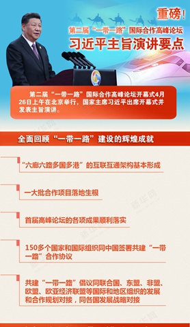第二屆&ldquo;一帶一路&rdquo;國際合作高峰論壇，習(xí)近平演講要點