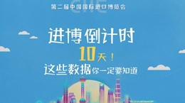 進(jìn)博會倒計(jì)時(shí)10天，這些數(shù)據(jù)你一定要知道！