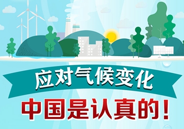 應(yīng)對(duì)氣候變化，中國(guó)是認(rèn)真的！