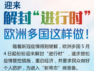 【圖解】迎來(lái)解封“進(jìn)行時(shí)” 歐洲多國(guó)這樣做！