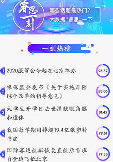 睿思一刻｜2020服貿(mào)會(huì)來了！