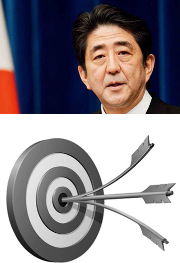 安倍&ldquo;安保三箭&rdquo;，射不來&ldquo;和平主義&rdquo;